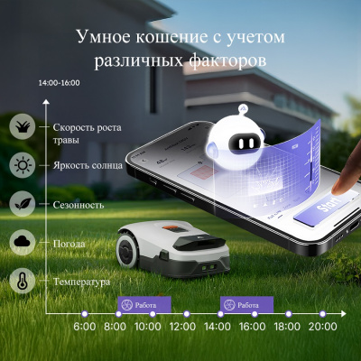 Робот-газонокосилка ANTHBOT GENIE 3000 (GPS+RTK+4cam)