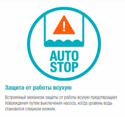 Насос для резервуаров с дождевой водой автоматический 4000/2 automatic 1742-20 Gardena